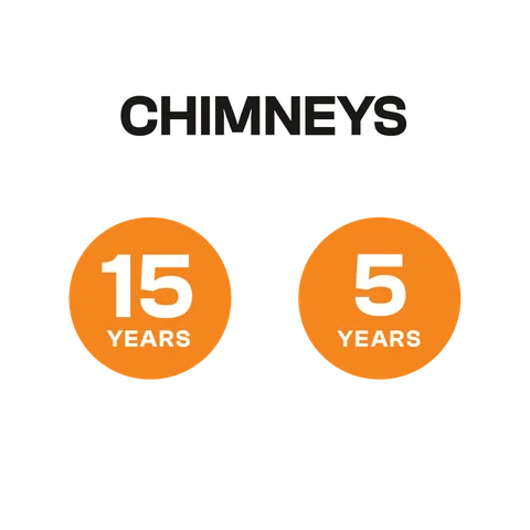 Chimneys: 15 years warranty on the motor, 5 years on the product